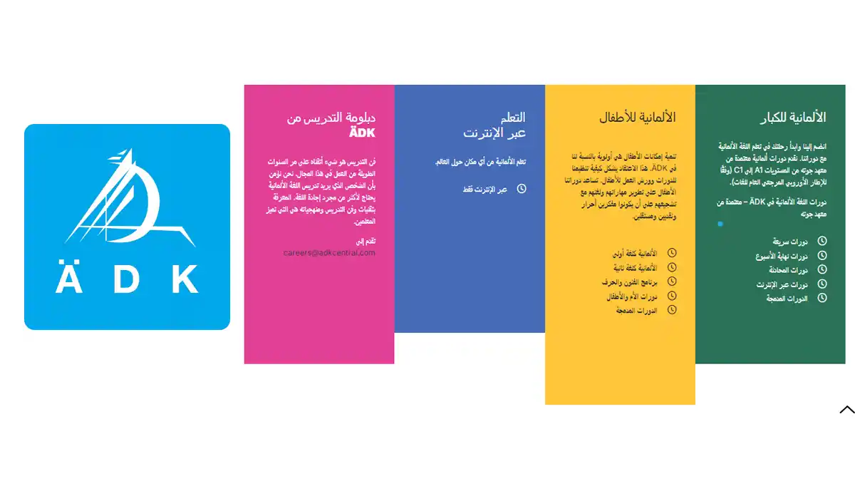 أسعار الكورسات في المركز الثقافي الألماني 2026