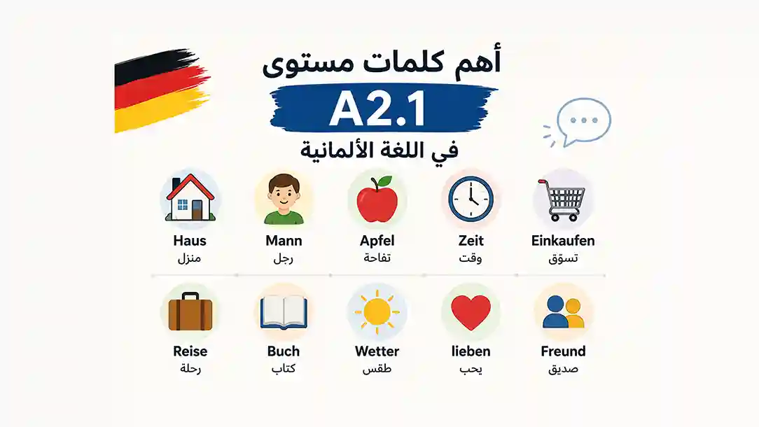 مفتاح الكلمات مستوى A2.1