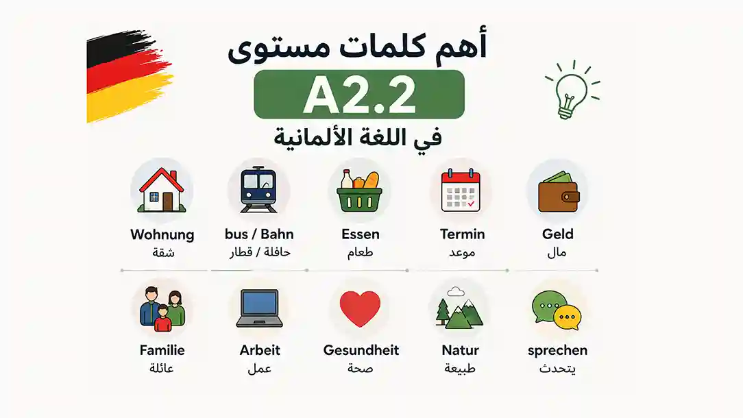 مفتاح الكلمات مستوى A2.2