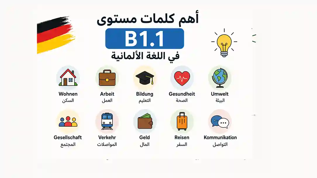 مفتاح الكلمات مستوى B1.1