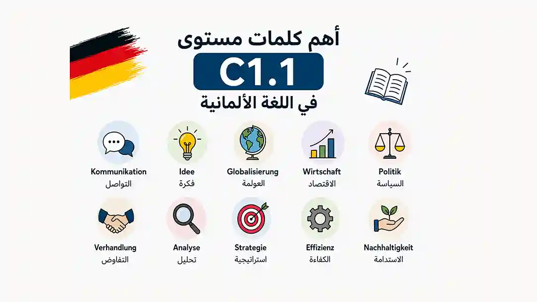 مفتاح الكلمات مستوى C1.1