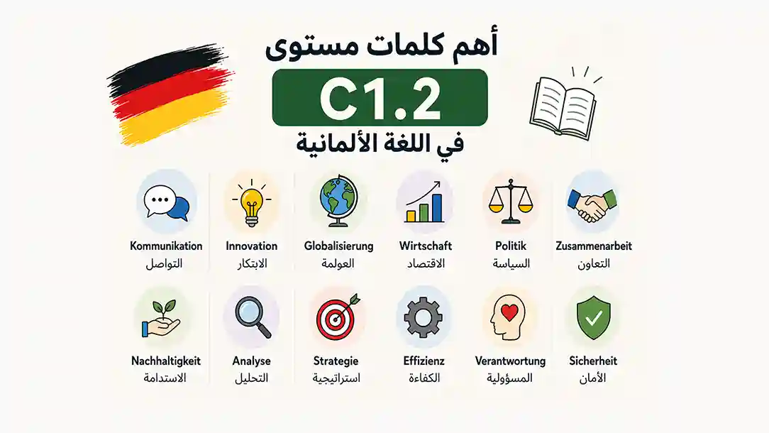 Schlüsselwörter C1.2