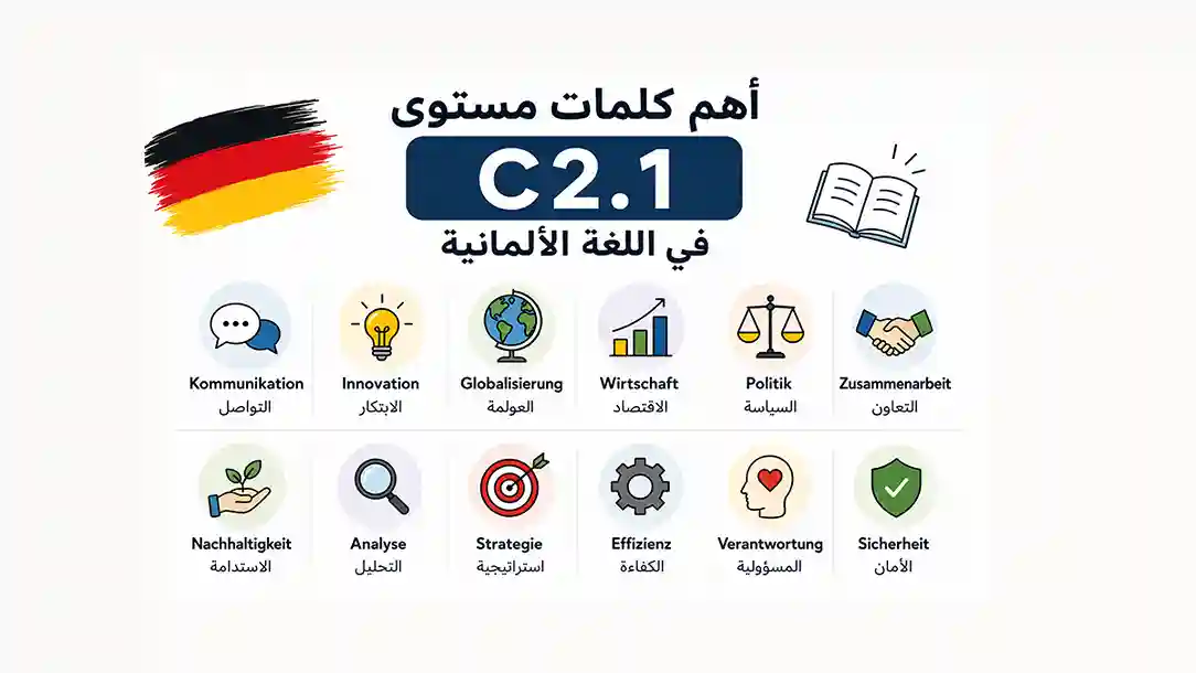 Schlüsselwörter C2.1