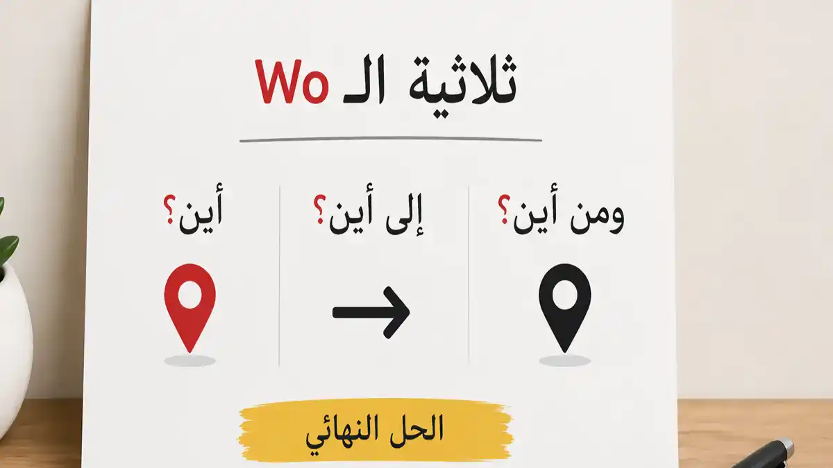 الفرق بين أين وإلى أين ومن أين
