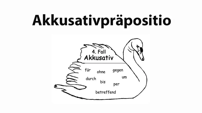 Akkusativpräpositionen